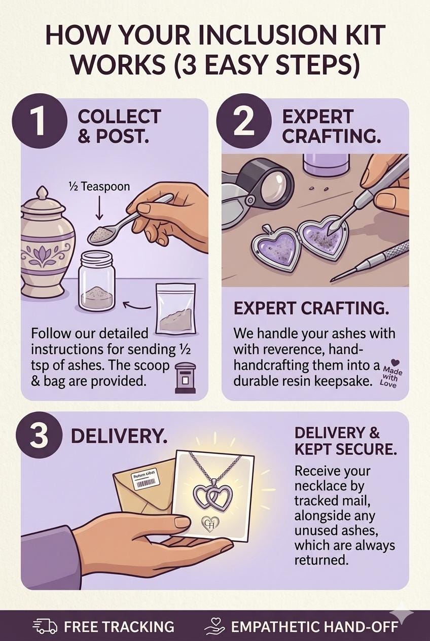 eternal remembrance cross memorial pendant